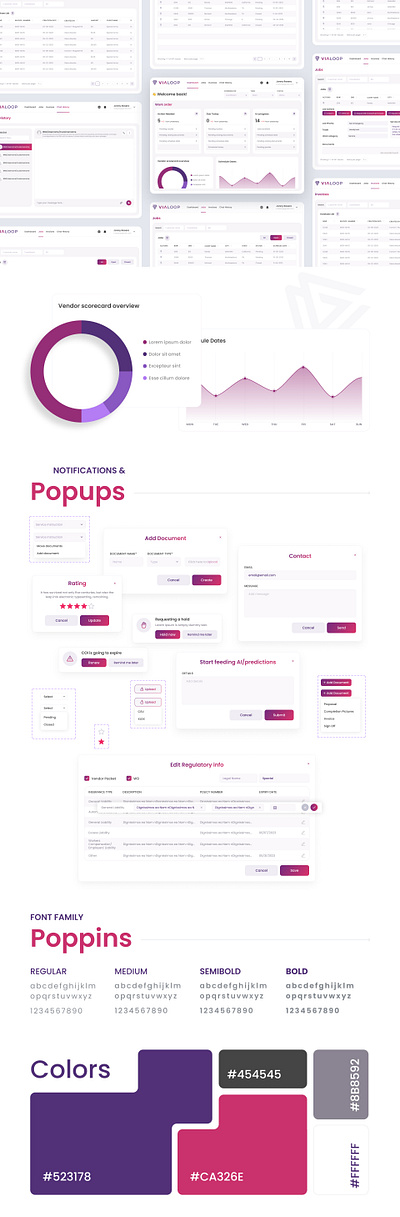 Vialoop - Dashboard UI design branding design graphic design ui ux website design
