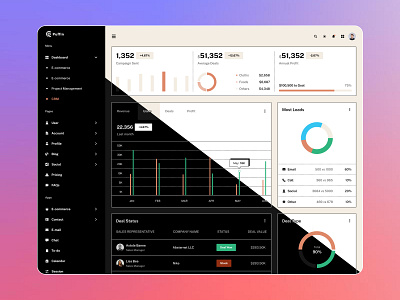 CRM dashboard design brutalism brutalist clean crm dashboard dashboardui design interface minimal neo brutalism neu brutalism product design retro retro style ui ux web web app web application web design