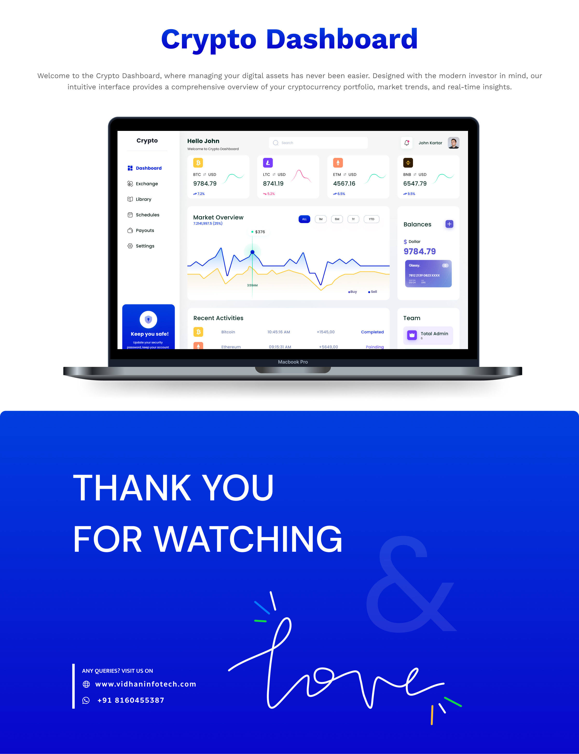 Crypto Dashboard bitcoin crypto dashboard figma marketplace nft