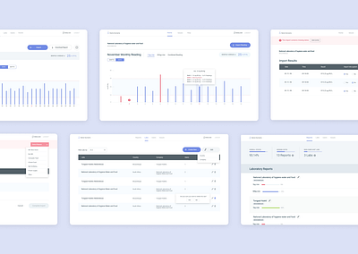 Palmatrack - Dashboard UI & UX dashboard data design interaction design interface design ui ux website deisgn