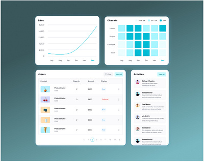 Business Analytics Tool