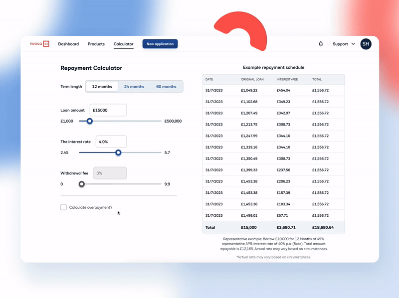 Loan Calculator animation branding business loan calculation dashboard finance fintech graphic design interaction design loan calculator logo repayment responsive design ui user experience ux web design