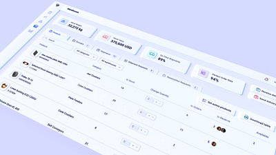 Rudprom - Warehouse Admin Panel UI 3d 3d design admin crm dashboard design equipment erp goods illustration isometric management panel products rendering supply ui ux visualization warehouse