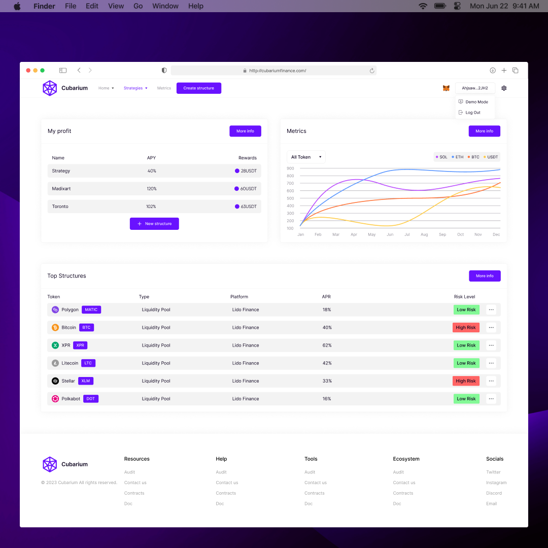 Finance Web App finance finance app saas ui ui design ui finance uiux