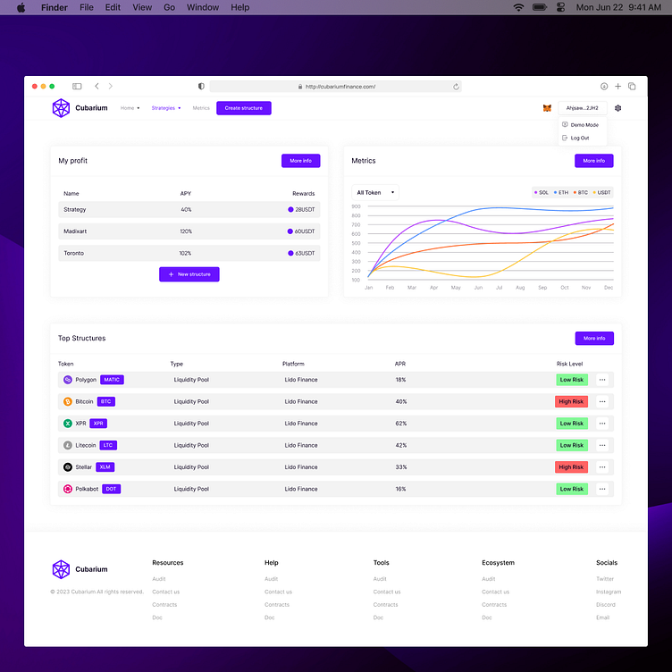 Finance Web App by Artur Bialovetskyi on Dribbble