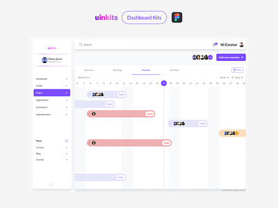 Timeline Page for Task Management by Uinkits Design admin panel dashboard dashboard design dashboard kit dashboard template data visualization figma figma design kanban kanban template task management tasks timeline timeline design timeline ui ui ui component ui ux