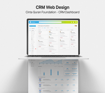 Cinta Quran Foundation - CRM Web Design app app design design landing page ui ux