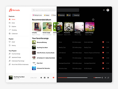Bernada - Music Player computer music music app music player ui uiux design user experience design user interface design ux website