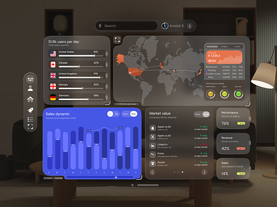 Apple vision pro/ Dashboard UI 360 3d agument reality app desing apple apple vision pro ar chart concept control dashboard ios partial sales statistic virtual reality vision vr webapp