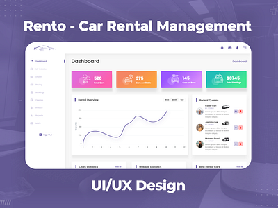 Rento - Car Rental Management car management dashboard car rental management dashboard design ui design uiux design ux design web application web design