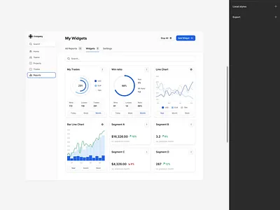 Responsive Widget Dashboard with Figma branding design design system figma interface ui ui kit ux