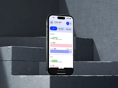 Business Performance Tracker Mobile Application appdesign clean uidesign