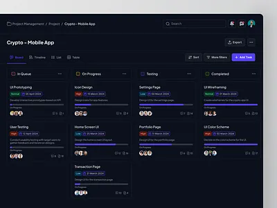 Project Management Page Dashboard - Board View cansaas clean dashboarrd project management project management dashboard project view saas task task management teamwork web app