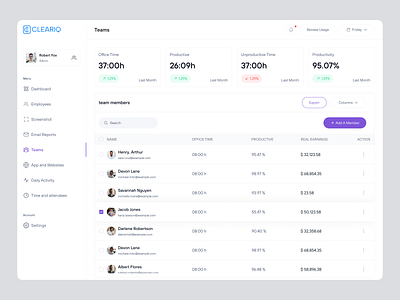 Teams Management Dashboard Design dashboard finance dashbord design financial dashboard design hr dashboard management dashboard saas dashbord teams dashboard