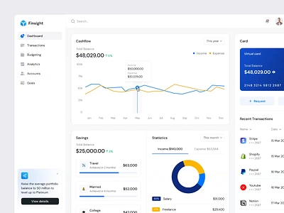 Finsight - Finance Dashboard analytics animation b2b banking charts component crypto currency dashboard design dipa inhouse finance graphs money product design saas startup transaction ui design web app