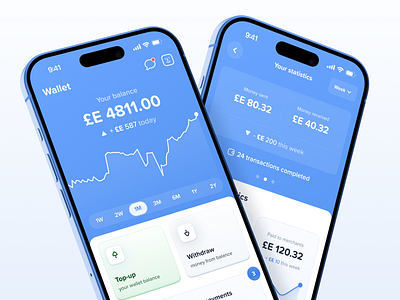 Wallet. Mobile App for P2P payments analytics app blue branding dashboard design money payments screen statistics typography ui ux wallet