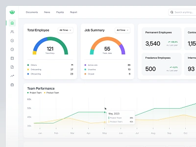 HR Management - Dashboard clean dashboard design designer hr hr management hris human resources ui uidesign ux uxdesign uxerflow web app web design website website design