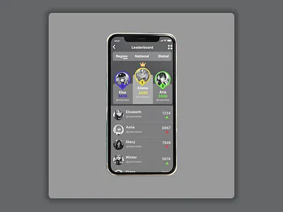 Leaderboard design graphic design leaderboard leaderboarddesign ui ui design uidesign uiux ux ux design