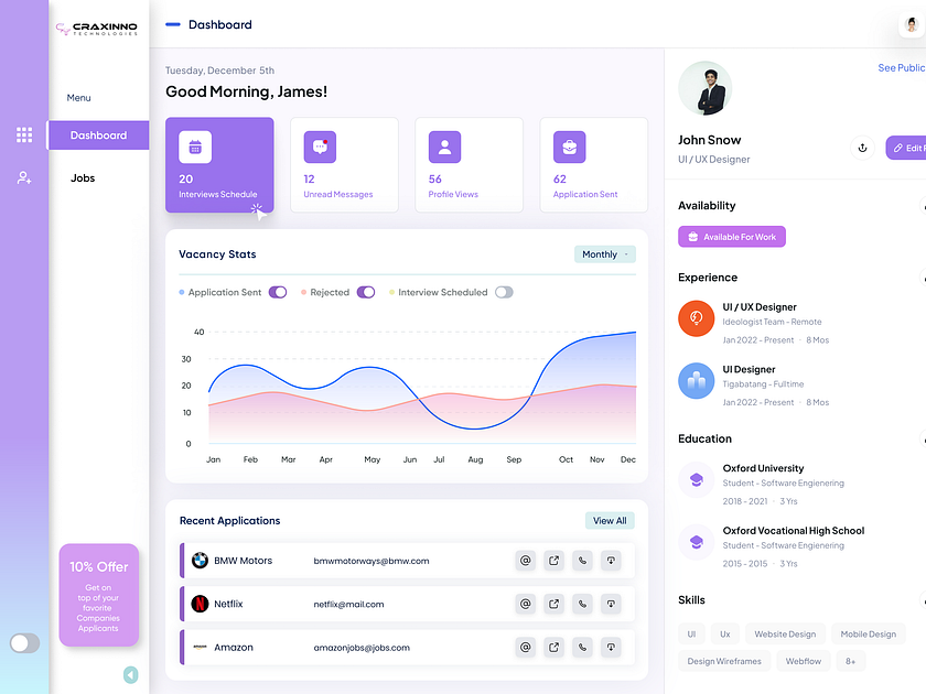 Craxinno Technologies Private Limited. | Dribbble