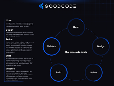 Design Process charts dark design diagram process ui