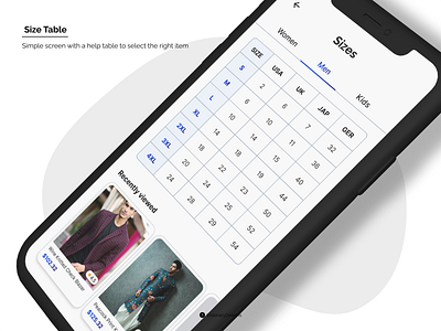 Size Table app card design dress size figma garments iphone kids list men mobile recent view size tab table typography ui uk usa women