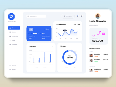 CRM Dashboard - Dashboard UI Animation animated animated dashboard animation crm doashboard customer relationship management dashboard finance finance dashboard financial dashboard financial management fintech interaction dashboard ui