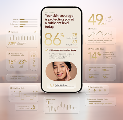 L'Oréal Face Facts app beauty cosmetics interactive interface ios loreal mobile product design skin skincare ui