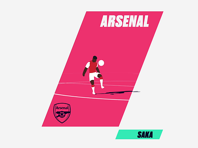 Team Select animated arsenal chelsea city epl football gif liverpool man city man utd manchester newcastle premier league soccer sports united