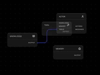 Translucent Node UI for AI Pipeline Tool app design ui ux