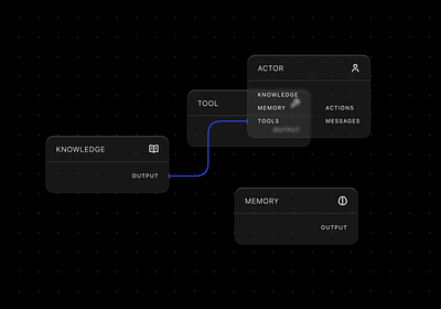 Translucent Node UI for AI Pipeline Tool app design ui ux