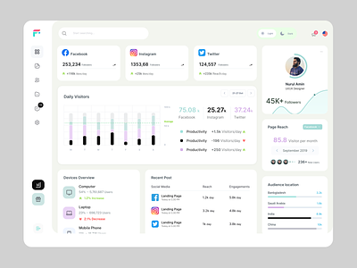 Social Media Management Dashboard ! agency analytics animation branding dashboard design dashboard user interface ui design graphic design management marketing dashboard saas social analytic social media deashboard ui uiux user dashboard ux web aplication website