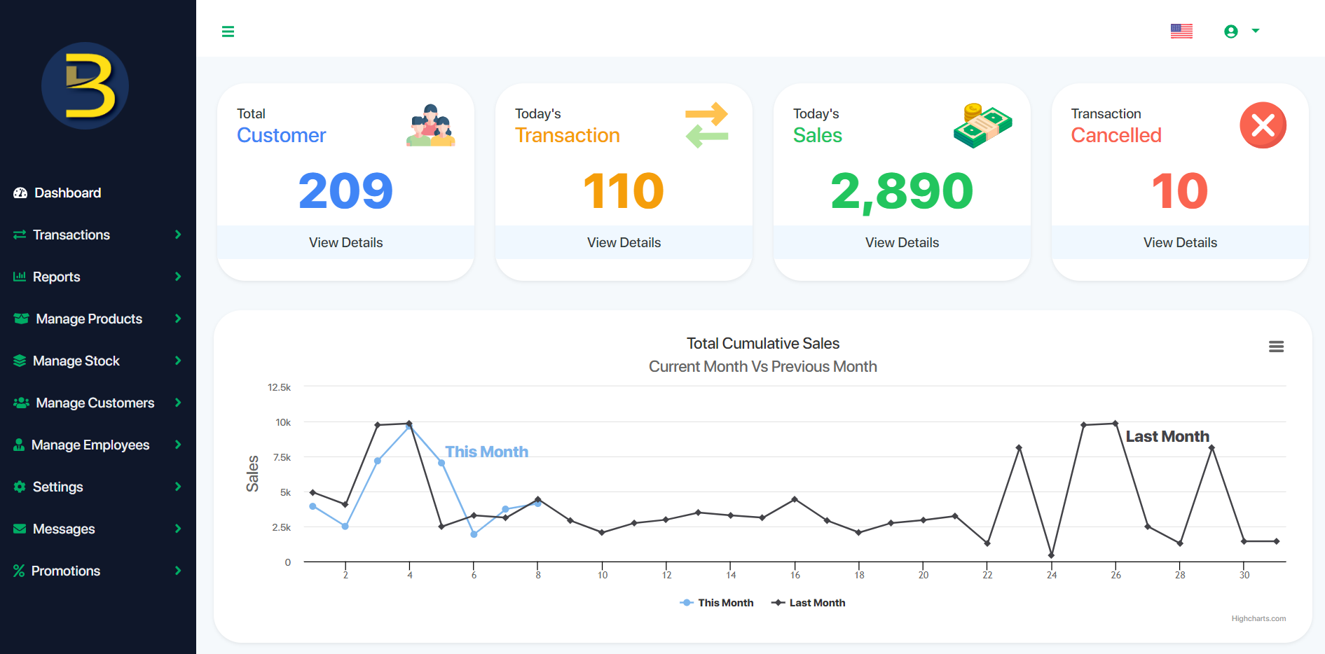 Web Admin Panel | BigPOS app ui design branding design frontend development graphics icon design illustration logo ui ui ux ui design ui enhancement user interface design ux vector