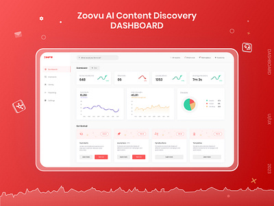 Zoovu - AI content discovery Dashboard Design ai crm customization design ecommerce enterprize fintech graphs infographics mapping nodes product prototype saas system ui ux visual