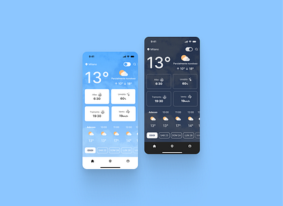 Weather App concept app design figma ui design weather weather app