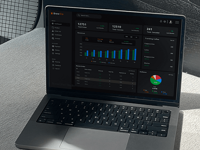 Admin Dashboard For a Coffee Café animation graphic design motion graphics ui