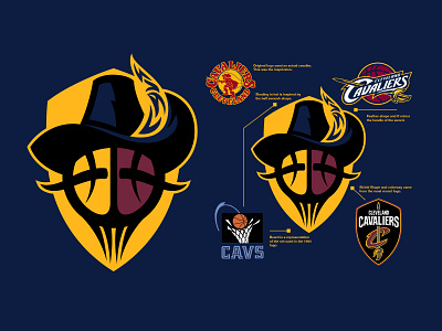 Cavs Logo reimagined basketball cavs illustration logo nba spots logo typography