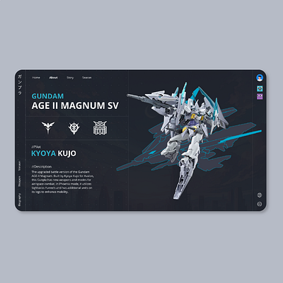 Gundam Biography | Age II Magnum Sv Ver gunpla ilustration ui ux