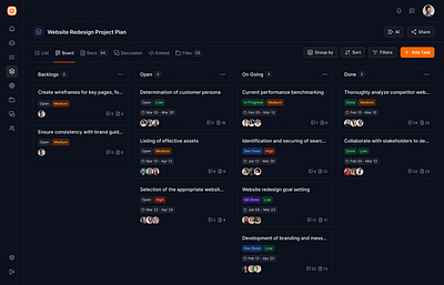 Task Management → Board View dashboard figma web design