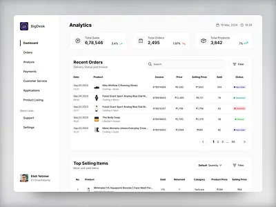 Seller Side Dashboard - UI analytics clean dashboard design minimal seller dashboard seller side ui uiux
