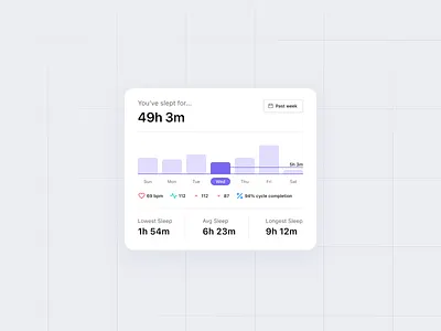 Sleep Tracker component sleep sleep tracker ui wellness
