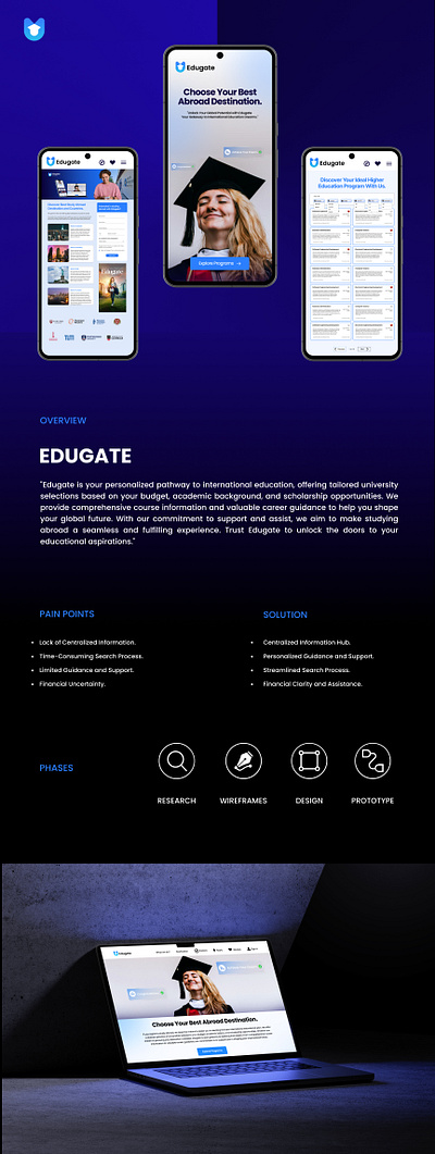 Website Design For Edugate (Educational Institute) banding banner graphic design product design prototype social media post design typography uiux web development website design wireframe