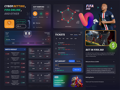 FIFA 360 betting metrics tickets ui ux