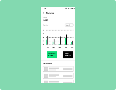 Day 66/100 Statistics 100 day ui challange animation branding daily ui 066 dailyui66 design ecommers graphic design illustration logo statistics ui ux vector