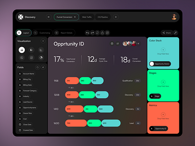 Advanced SAAS Analytics Tool Dashboard admin admin dashboard admin panel analytics b2b clean design crm dashboard dashboard app dashboard ui erp fintech report saas saas landing page saas website sales ui user interface web application