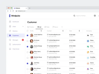 Mindpulse - Customer analytics crm crm dashboard crm saas crm sales crm system customer dashboard dashboard design dashboard management data finance management marketing product sales saas dashboard sales ui ux web design