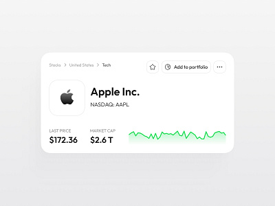 Apple Stocks apple broker chart clean exchange figma green increase magicdesigns magicdesigns.co market marketcap mason masonwellington minimal price stocks ui widget