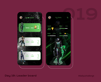 DailyUI- Day 19: Leader Board dailyui dailyuichallenge design figma graphic design ui uiux