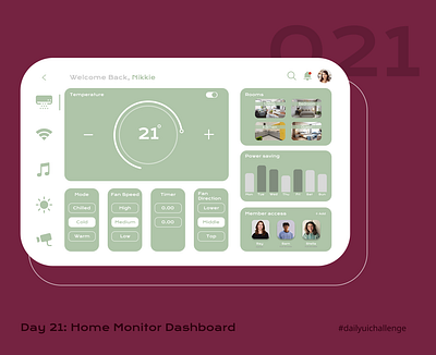 DailyUI- Day 21: Home monitor dashboard dailyui dailyuichallenge design figma graphic design ui uiux