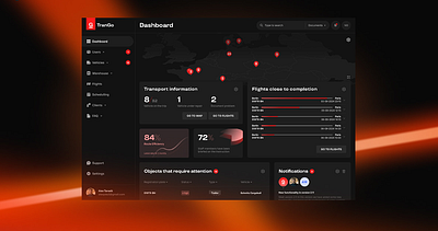 TranGo Dashboard design graphic design ui