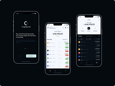 Crypto Wallet